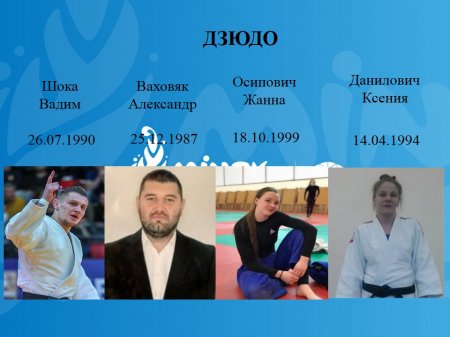 СПИСОК  спортсменов-кандидатов Гродненской области